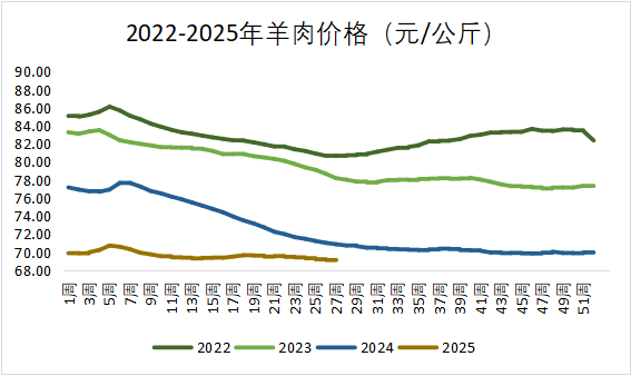 20250722145247024702 XPJ(ÖйúÇø)¹Ù·½ÍøÕ¾