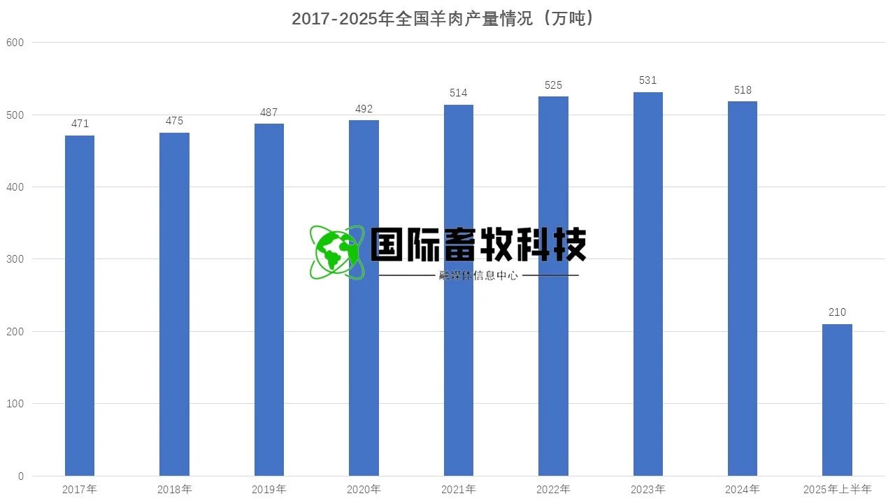 2025072214530133133 XPJ(ÖйúÇø)¹Ù·½ÍøÕ¾