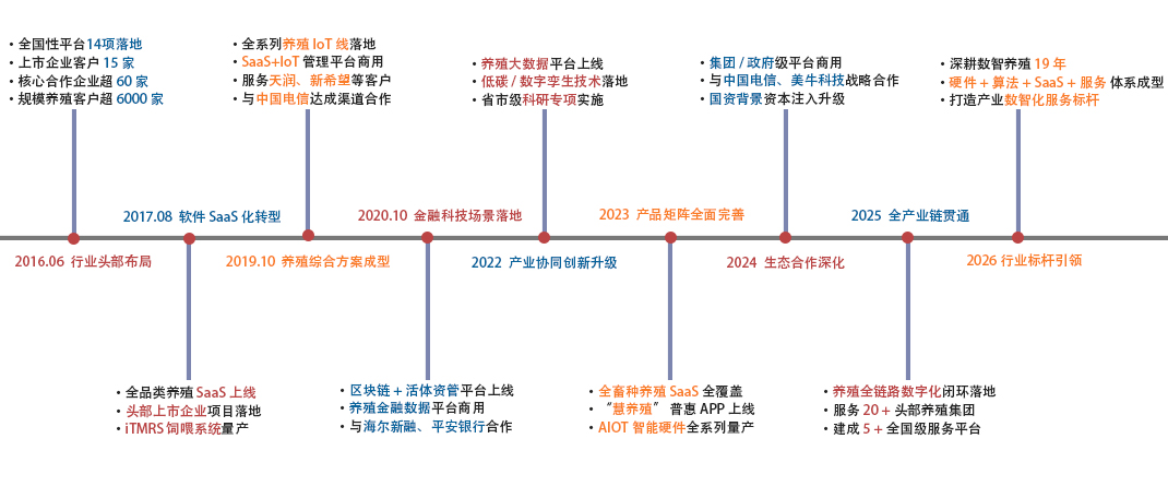 XPJ(�й���)�ٷ���վ